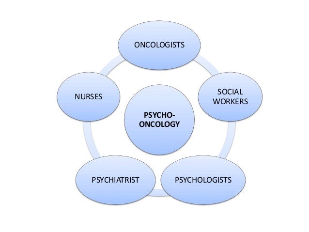 Psycho-Oncology